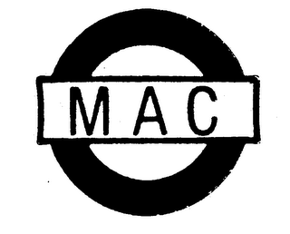 MAC trademark
