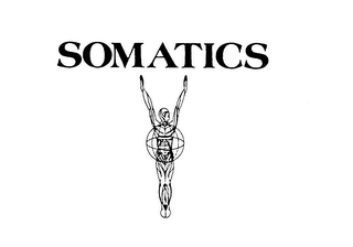 SOMATICS