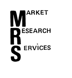 MARKET RESEARCH SERVICES trademark