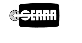 SERRA trademark