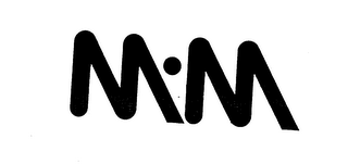 M.M trademark