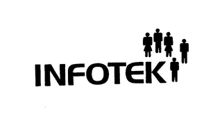 INFOTEK trademark