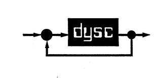 DYSC trademark