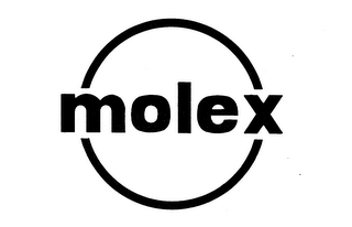 MOLEX