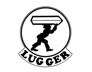 LUGGER trademark