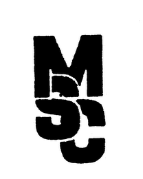 MSC trademark