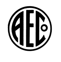 AE CO trademark