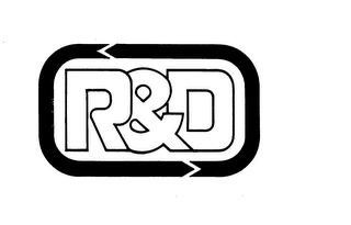 R&D