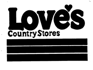 LOVES COUNTRY STORES trademark