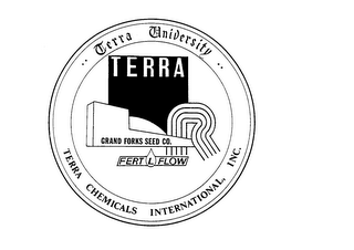 TERRA UNIVERSITY TERRA CHEMICALS INTERNATIONAL, INC. GRAND FORKS SEED CO. FERTLFLOW