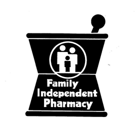 FAMILY INDEPENDENT PHARMACY