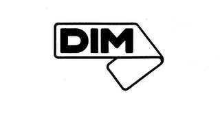 DIM