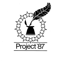 PROJECT '87 trademark