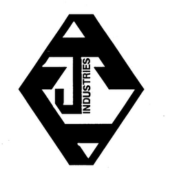 AAJ INDUSTRIES trademark