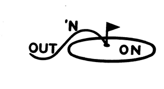 OUT'N ON trademark