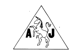 AJ trademark