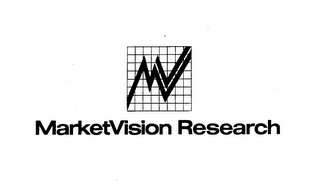 MV MARKETVISION RESEARCH