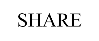 SHARE trademark