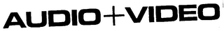 AUDIO + VIDEO trademark