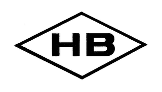 HB trademark