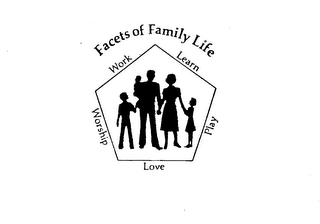 FACETS OF FAMILY LIFE WORK LEARN WORSHIP LOVE PLAY