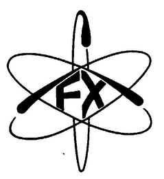 FX