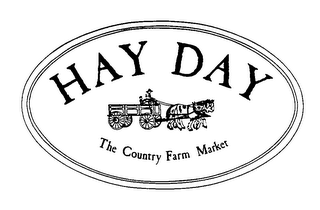 HAY DAY THE COUNTRY FARM MARKET