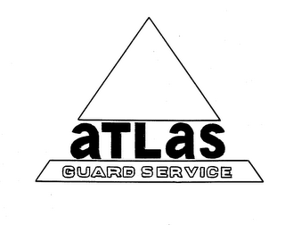 ATLAS GUARD SERVICE