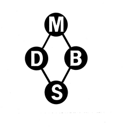 MDBS trademark