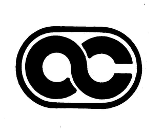 AC trademark