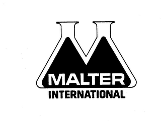 MALTER INTERNATIONAL trademark
