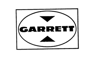 GARRETT trademark