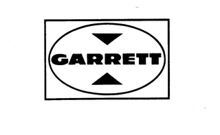GARRETT trademark