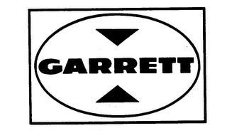 GARRETT trademark