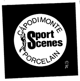 SPORTSCENES trademark