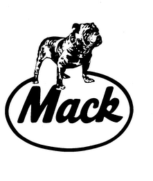 MACK trademark