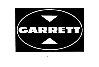 GARRETT trademark