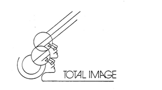 TOTAL IMAGE trademark