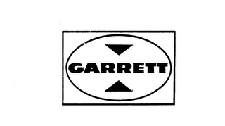 GARRETT trademark