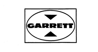 GARRETT trademark