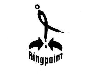 RINGPOINT