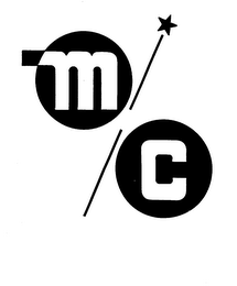 MC trademark
