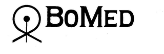 BOMED trademark