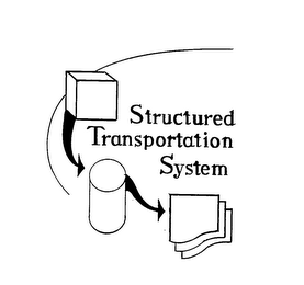 STRUCTURED TRANSPORTATION SYSTEM trademark