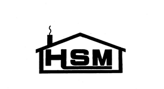 HSM trademark