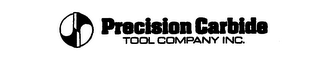 PRECISION CARBIDE TOOL COMPANY INC.