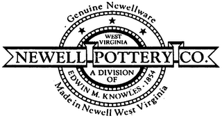 NEWELL-POTTERY