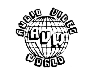 AUDIO VIDEO WORLD AVW trademark