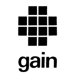 GAIN trademark