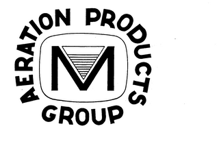 M AERATION PRODUCTS GROUP